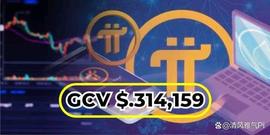 Pi网络：由于Pi币价格持续上涨，GCV猜测可能会实现目标_NET:PICO币