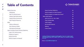 TokenInsight Q3 DeFi 季度报告_LAYER:Lukiu Token