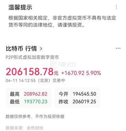 香港与脱钩：重返3万美元的比特币(BTC)_WEB3.0:CRYPT