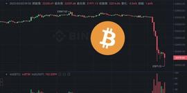 急杀！比特币（BTC）重挫6％跌破2.2万，全网爆仓2.5亿美元_OIN:COIN