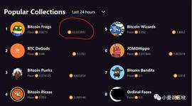 小图片一夜翻30倍，BTCNFT 早期重点项目一览_BTC:Wrapped xBTC