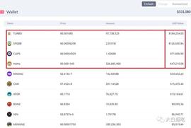 BRC-20迅速回血，承接土狗热情_brc20:XRP