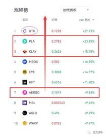 韩国爆炒概念汇览，相信泡菜力量，错过拍断大腿！_ANK:RAN