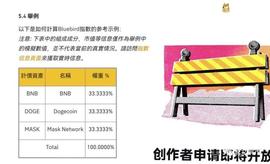 老马换头像，Doge链生态有什么好标值得关注？_狗狗币:PEACEDOGE币