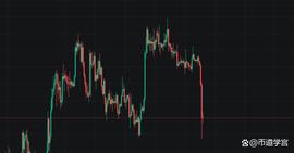 山寨币此消彼长，行情有无相生，志坚者胜_BTC:DLTC