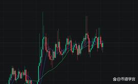 一场以时间换空间的内耗_比特币:EOS