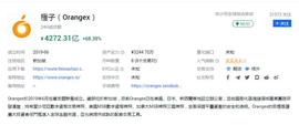 能扛能奶,交易所中的SSR- -Orangex橙子交易所！_RAN:empowr orange