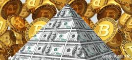 比特币离“庞氏”越来越近_比特币:BitMEX