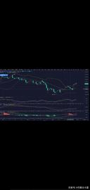 远方的路要看你怎么走！_FIL:COIN