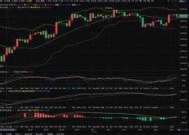 　BTC今日行情分析_300:BILLY