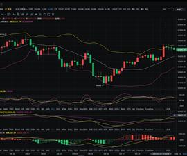 BTC今日行情简析_BTC:btc交易平台app