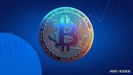 比特币多头持续推动，为何新一轮涨幅似乎有可能达到 3.1 万美元_比特币:USD
