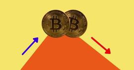 CPI 报告后比特币（BTC）价格会暴跌还是上涨_比特币:加密货币