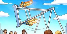随着 BTC 价格从美国政府恐慌中恢复，比特币费用暴跌 95%_比特币:Intelligent Trading Tech