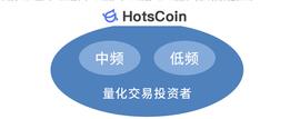 中低频量化策略优势，中低频量化策略有哪些风险？_: