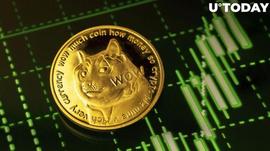 狗狗币 (DOGE) 交易走向抛物线_狗狗币:狗狗币最新价格行情0.432买入