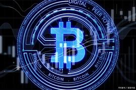 BTC 为何上涨，今晚看多还是看空？_BTC:比特币sv怎么挖矿