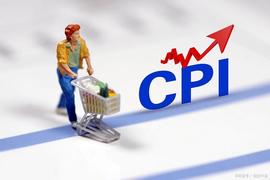 美国CPI数据对市场的一般影响规律_CPI:PCPI价格
