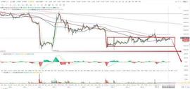 比特币btc行情分析（6/14）_BTC:PINKPANDA