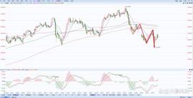 A股上证指数行情分析（3/14）_MIN:MINTYS
