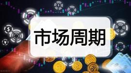 理解投资周期：如何在经济周期中找到投资机会？_: