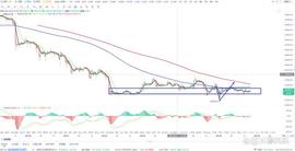 比特币btc行情分析（4/25）_MIN:gemini实时直播间