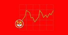 Shib价格回落至0.00001美元以下；这是对本月 SHIB 价格的预期！_MIN:shibainu币最新消息