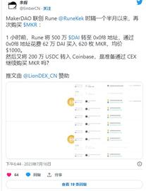 MakerDAO 联合创始人大举购买 MKR 代币，MKR 飙升 8%_MAKE:DAO