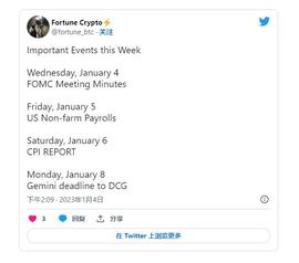 比特币价格和以太坊预测；FOMC 会议纪要今日备受关注_比特币:加密货币情感