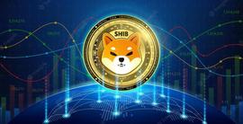 大新闻来了？SHIB 推文已发送！_比特币:比特币目前市值