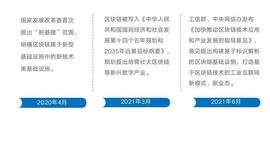 区块链技术在金融行业的应用与风险管理_区块链:WIT