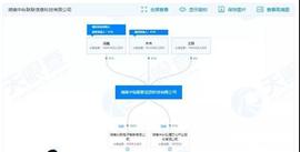 AZURE交易所崩盘，联合九九社区收割投资者数十亿，创始人被逮捕_CPI:比特币
