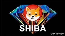 柴犬价格下跌导致 80% 的持有者陷入困境；SHIB可能进一步下滑_SHIB:MEM