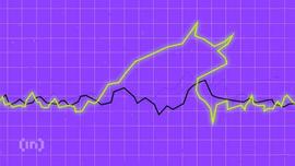 为什么今天的比特币（BTC）加密货币市场上涨？_ALCA:ALC