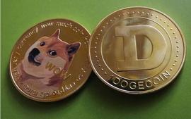 狗狗币看跌信号：鲸鱼向 Binance 存入 2170 万美元的 DOGE_狗狗币:binance