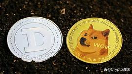 狗狗币 MVRV 英寸逼近 1：DOGE 的价格会下跌吗？_狗狗币:马斯克最新推文狗狗币