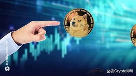 狗狗币(DOGE)价格正在努力扭转趋势；等待突破_PAW:SHIB