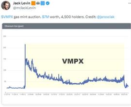 VMPX引发以太坊Gas War惹争议，现已跌破发行价_VMPX:MPX币