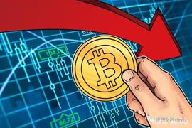 加速下跌之后，比特币是否已经重回熊市？_DAPP:比特币价格