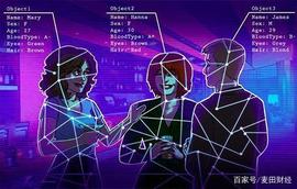 基于区块链的数字ID系统，正在为个人数据保驾护航_比特币:比特币在中国能提现吗知乎