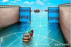 中国航运巨头着手探索区块链如何应用于上游供应链融资_区块链:CSI