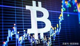 大型投资机构涌入比特币期货市场，未平仓量增长61％_比特币:OIN
