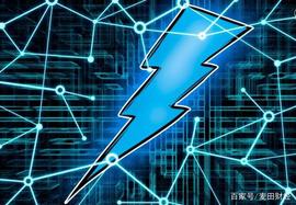 Blockstream 对闪电网络软件 c-lightning 进行了重大升级_比特币:lightningantpay