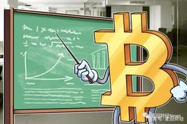 数字货币还会大幅上涨吗？比特币的资本化和股票市场资本化的对比_比特币:加密货币市场行情走势最新