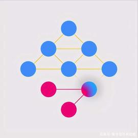 区块链安全——什么是日蚀攻击（Eclipse Attack）？_LIC:莱特币有什么应用价值