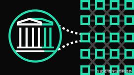 去中心化金融(DeFi)初学者指南_比特币:区块链的三个基本特征