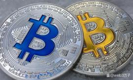 比特币面临全球市场的流动性影响_比特币:cpi币价格今日行情