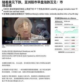 财报和宏观双重数据公布 风险市场避险情绪严重 资金偏向BTC_BTC:btcv币最新的价格