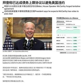 债务上限达成协议，即将到来的6月我们可以关注什么？_ETH:BTC
