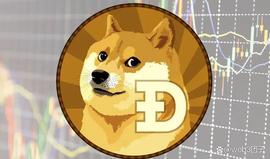 今日狗狗币价格预测，DOGE/USD 空头可能耗尽力量_狗狗币:DOGE